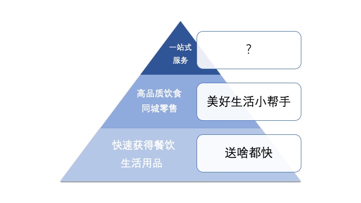 产品经理，产品经理网站